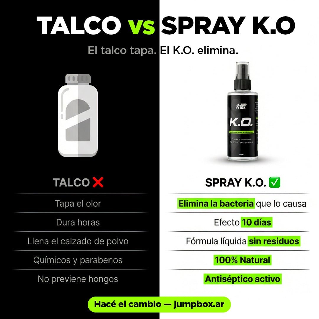 Spray K.O. Jump Box 60ml. - Jump - Box Arg