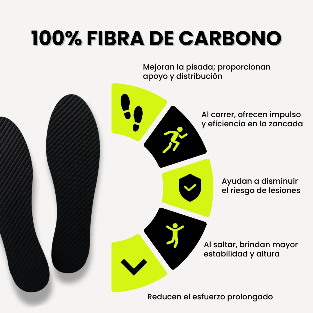 Plantillas de Fibra de Carbono para Alto Rendimiento.