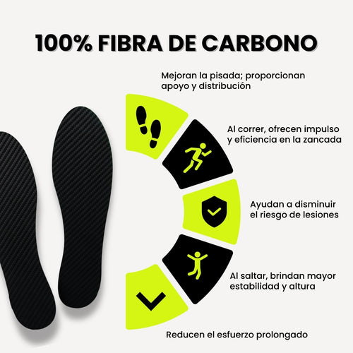 Plantillas de Fibra de Carbono para Alto Rendimiento.