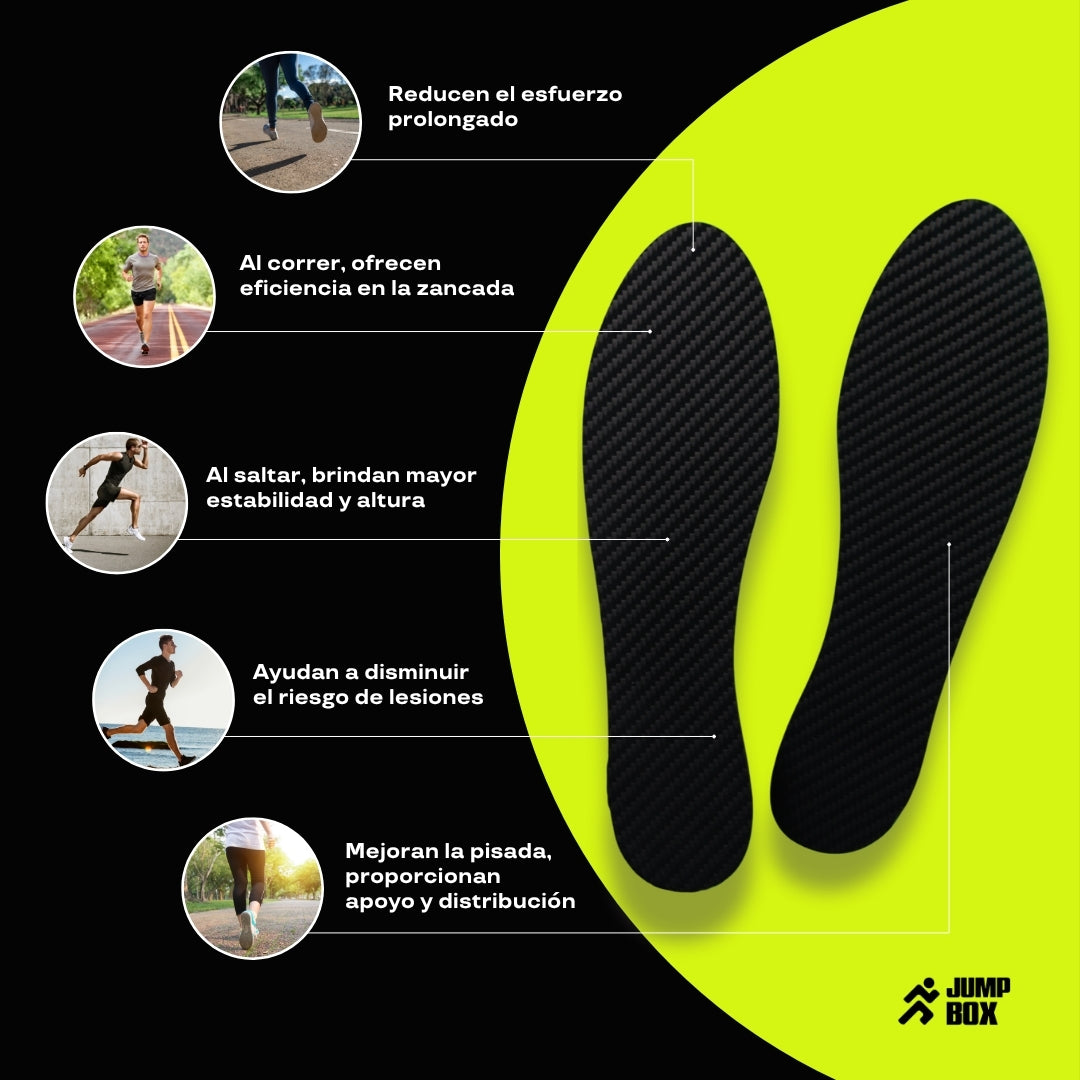 Plantillas de Alto Rendimiento para Deporte