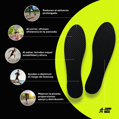 Plantillas de Alto Rendimiento para Deporte