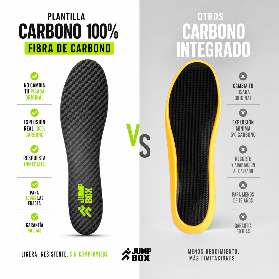 Plantillas 100% Fibra de Carbono para Amantes del Deporte - Nico de Jump Box
