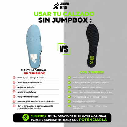 Plantillas 100% Fibra de Carbono para Amantes del Deporte