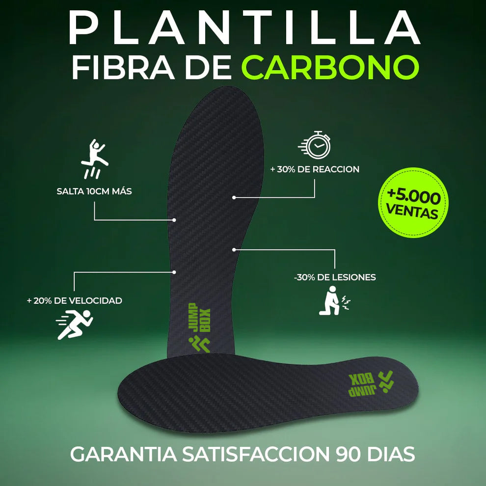 Plantillas de Fibra de Carbono para Alto Rendimiento.