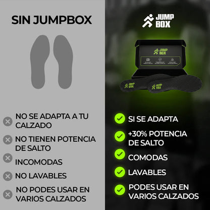 Plantillas de Fibra de Carbono para Alto Rendimiento.