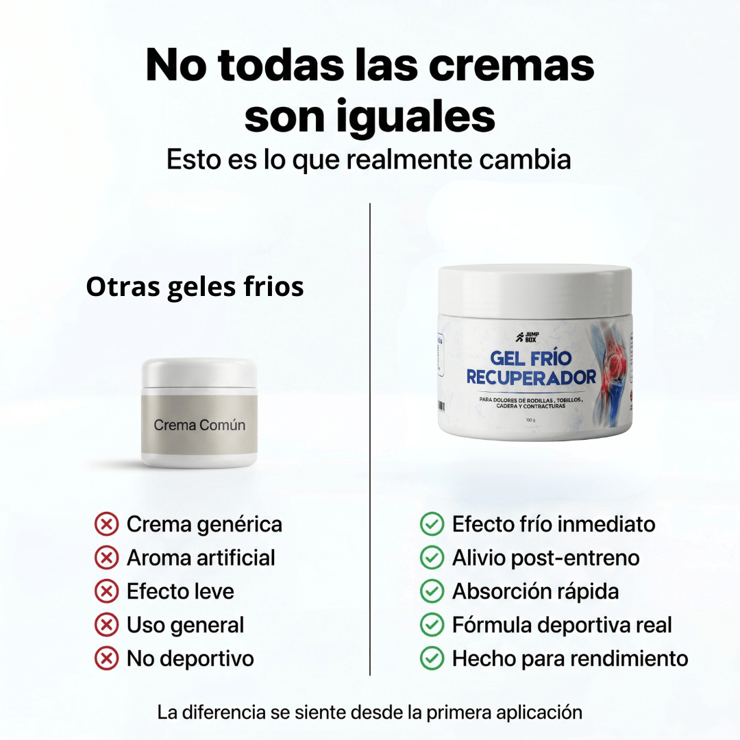 Gel Frío Recuperador 100gr. - Nico de Jump Box