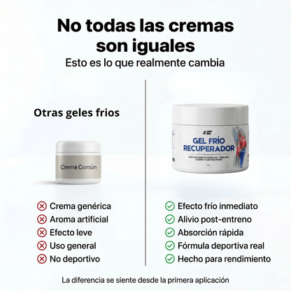 Gel Frío Recuperador 100gr. - Nico de Jump Box