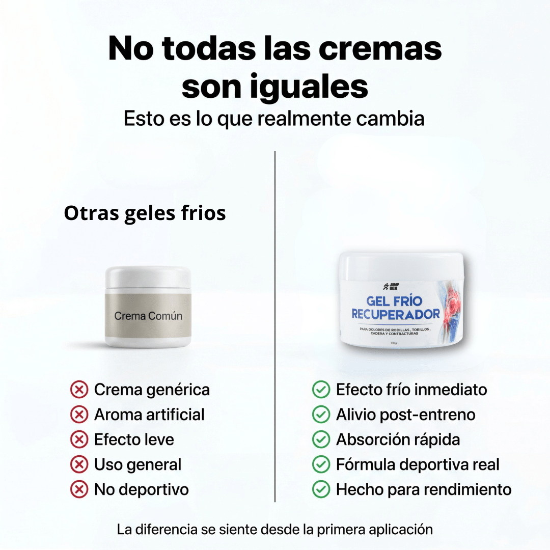 Gel Frío Recuperador Para Dolores Articulares y Musculares 100g. - Nico de Jump Box