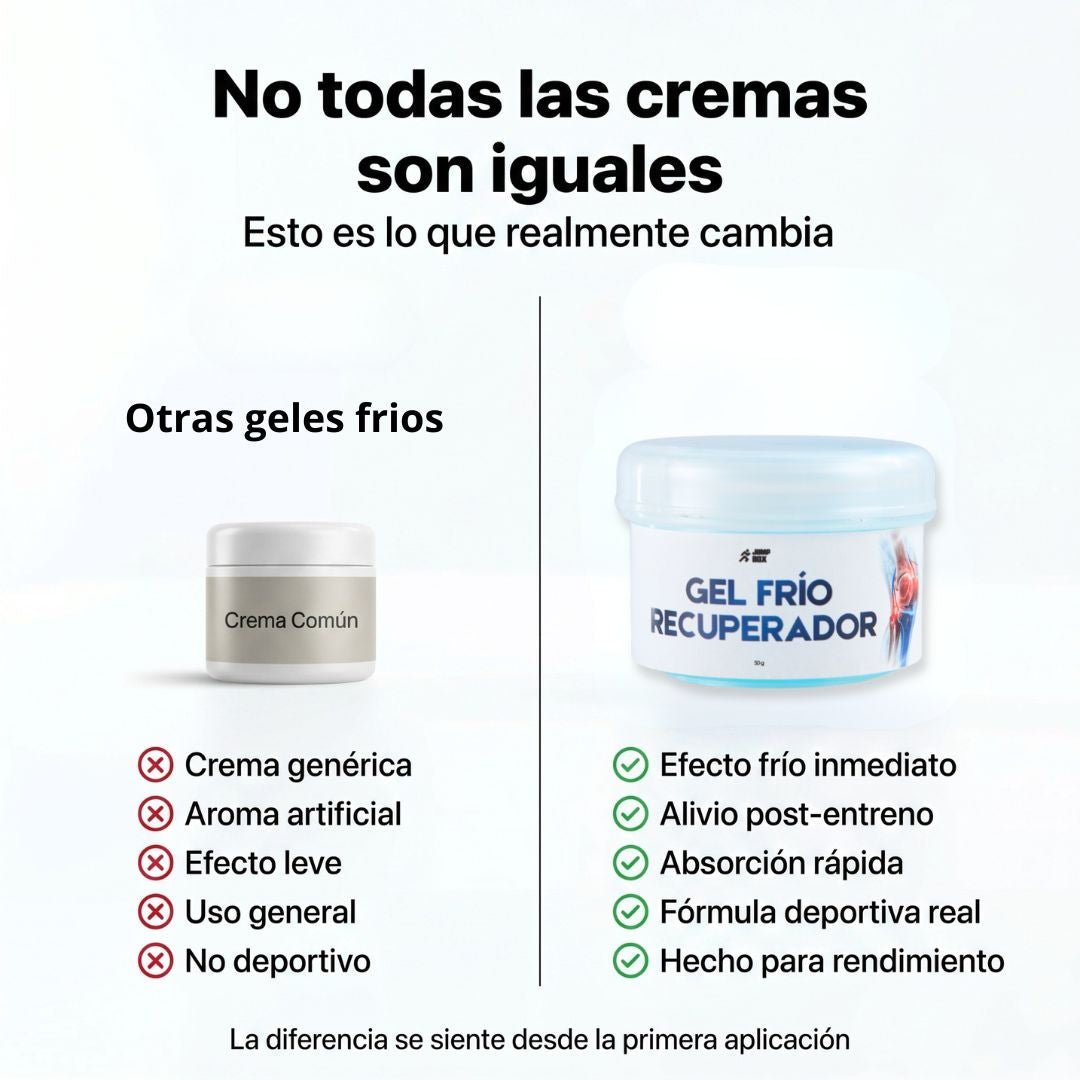 Gel Frío Recuperador Para Dolores Articulares y Musculares 50g - Nico de Jump Box