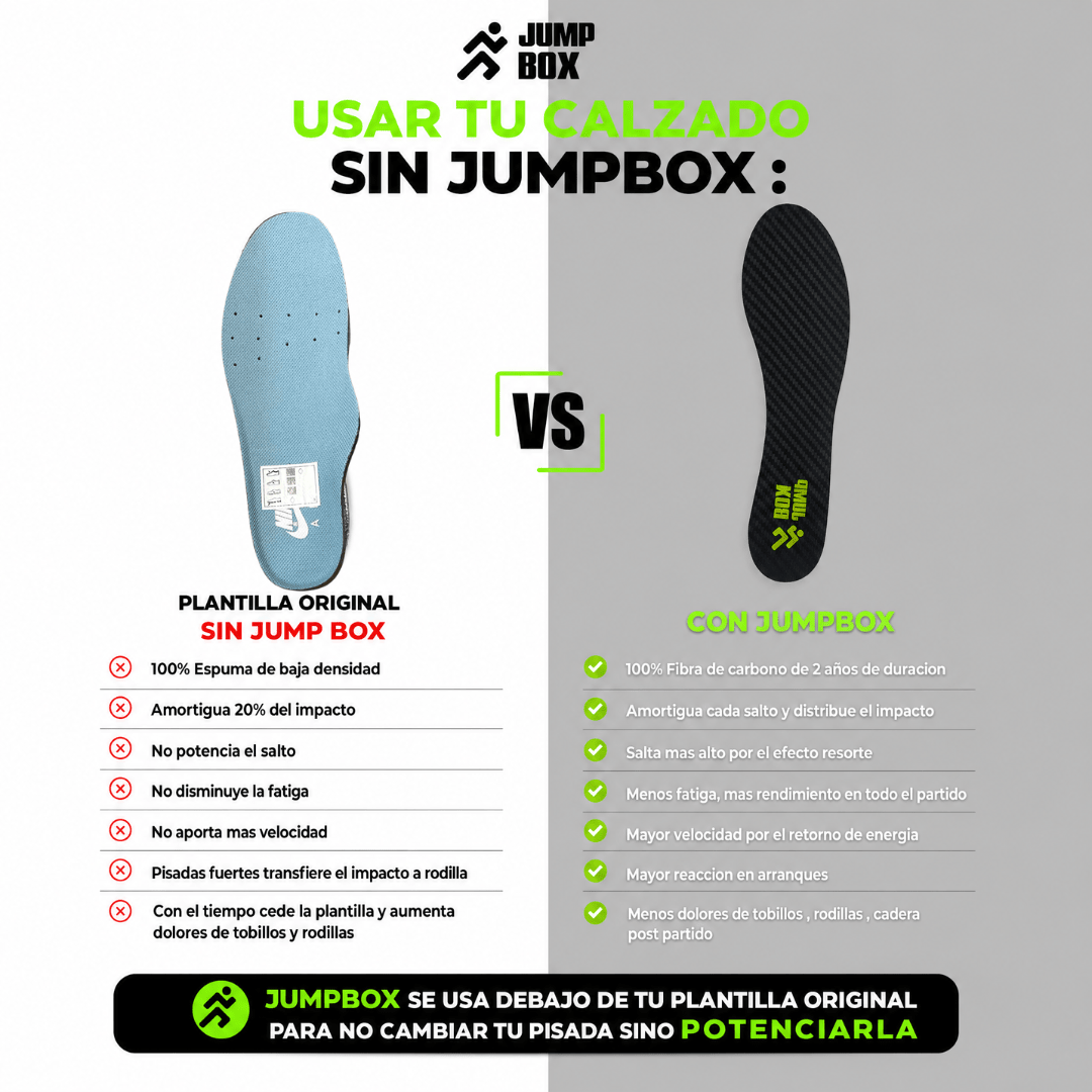 Plantillas 100% Fibra de Carbono para Futbolistas - Nico de Jump Box