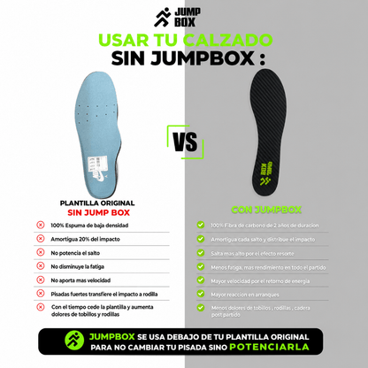 Plantillas 100% Fibra de Carbono para Futbolistas - Nico de Jump Box