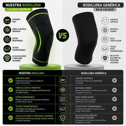 Rodillera Elástica de Compresión - Nico de Jump Box