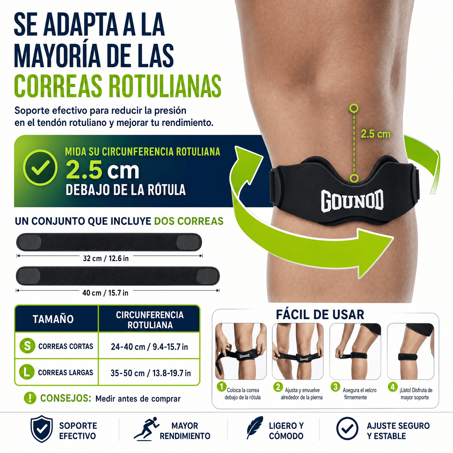 Rodillera Rotuliano Reforzada Deportiva - Jump Box & Gounod - Nico de Jump Box
