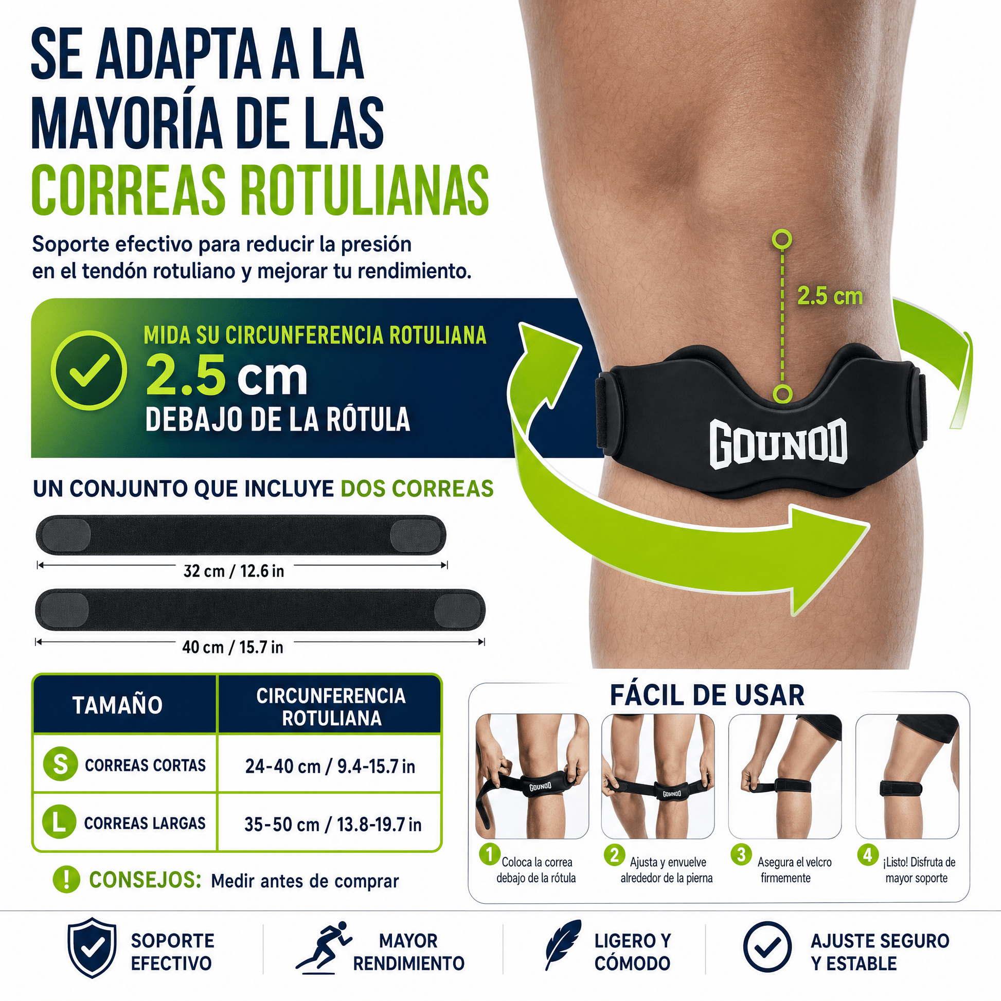 Rodillera Rotuliano Reforzada Deportiva - Jump Box & Gounod - Nico de Jump Box