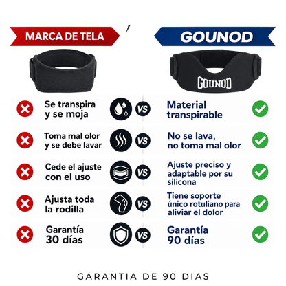 Rodillera Rotuliano Reforzada Deportiva - Jump Box & Gounod - Nico de Jump Box