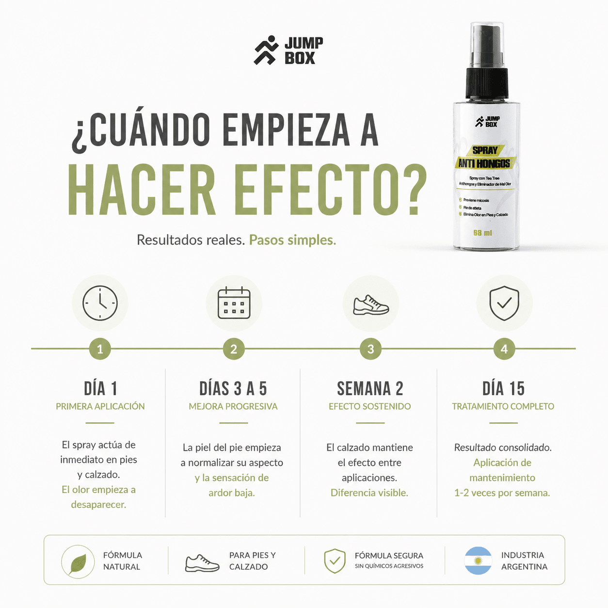 Spray Antihongos K.O. - Nico de Jump Box
