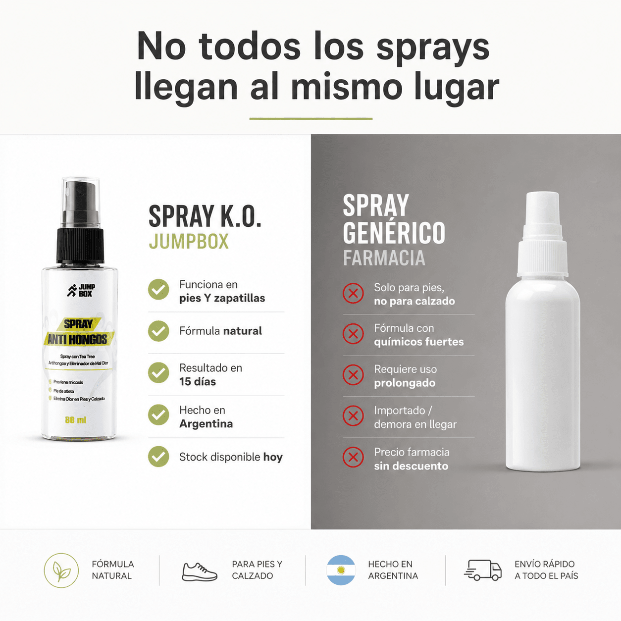 Spray Antihongos K.O. - Nico de Jump Box