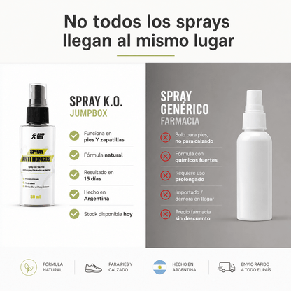 Spray Antihongos K.O. - Nico de Jump Box