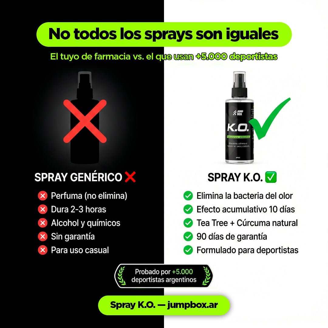 Spray K.O. Jump Box 60ml. - Jump - Box Arg